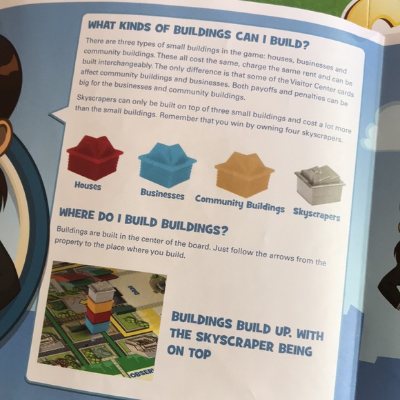 CityVille Monopoly | 2012 Family Board Game - Picture 13 of 16